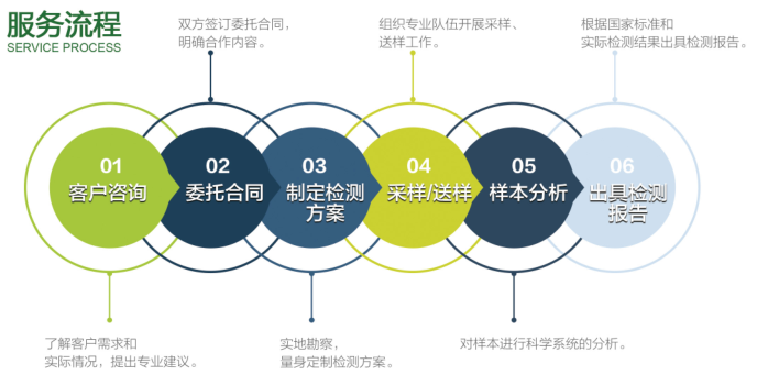 _content_1685002415561170